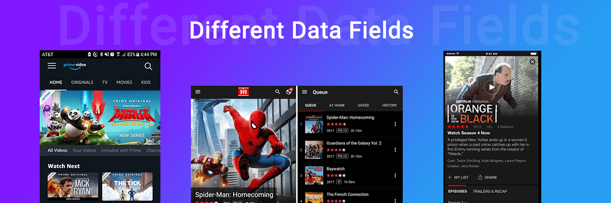 Different Data Fields