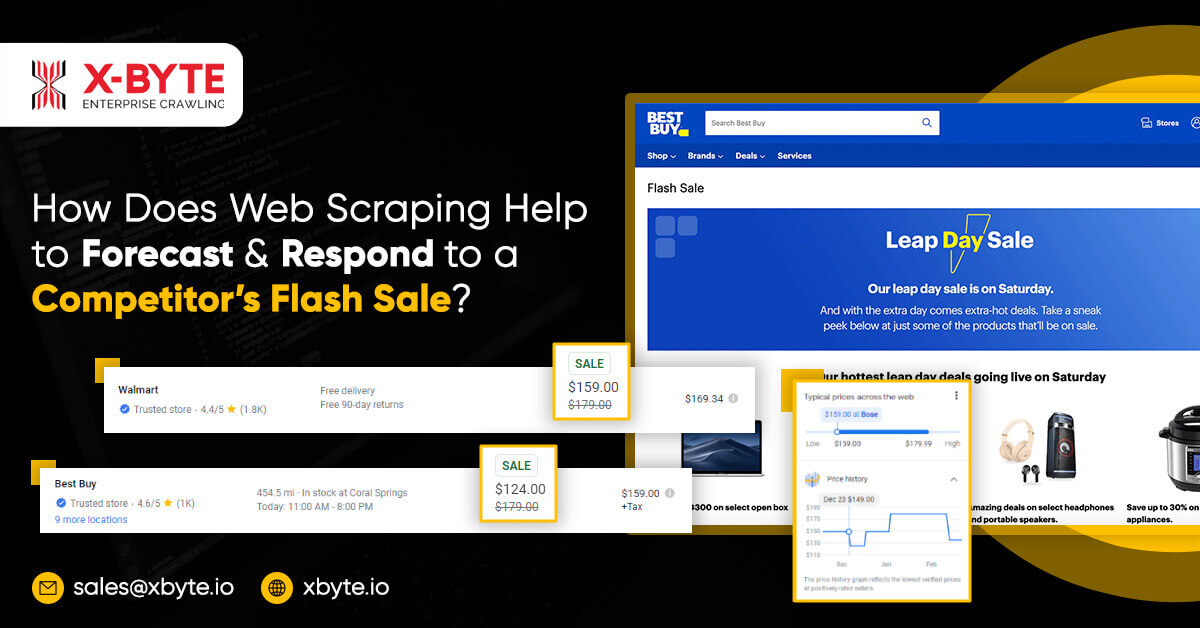 Forecast-and-Respond-to-a-Competitors-Flash-Sale