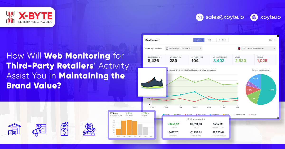 How Will Web Monitoring for Third Party Retailers