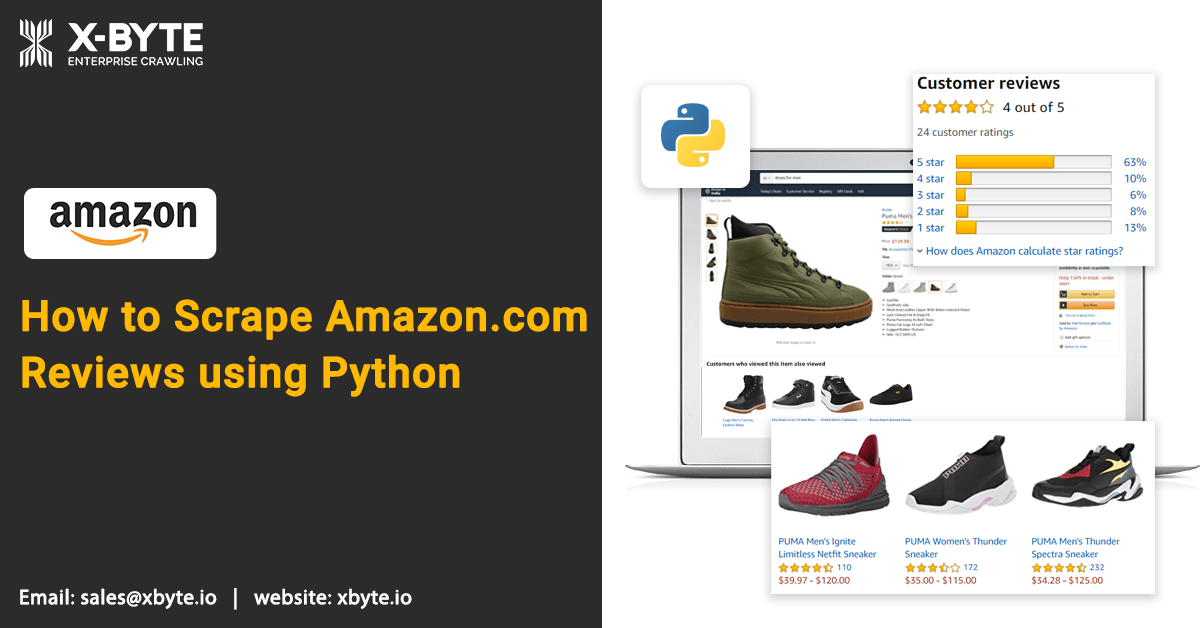 How-to-Scrape-Amazon-Reviews-Through-Python