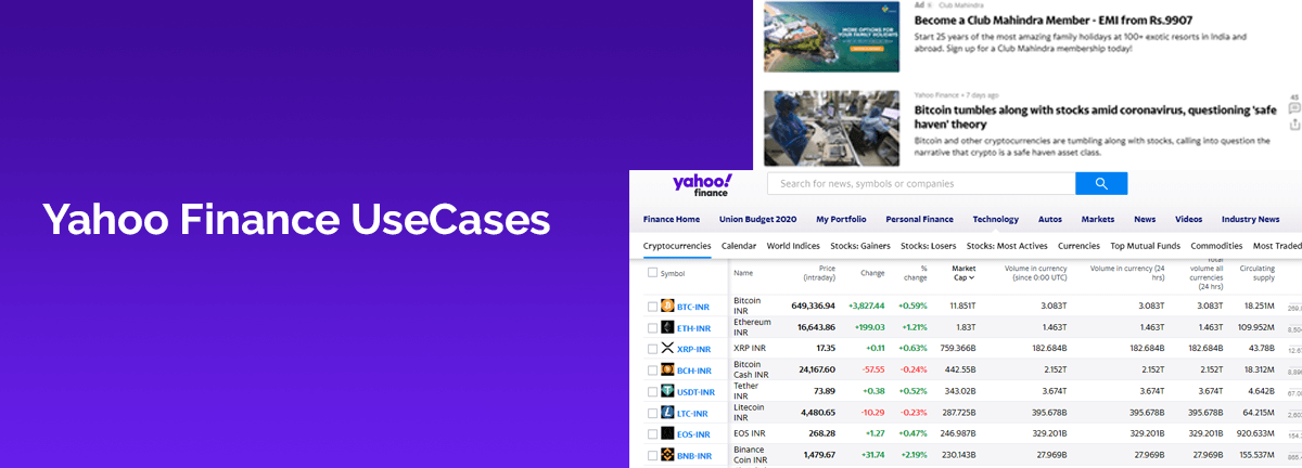 Yahoo Finance UseCases