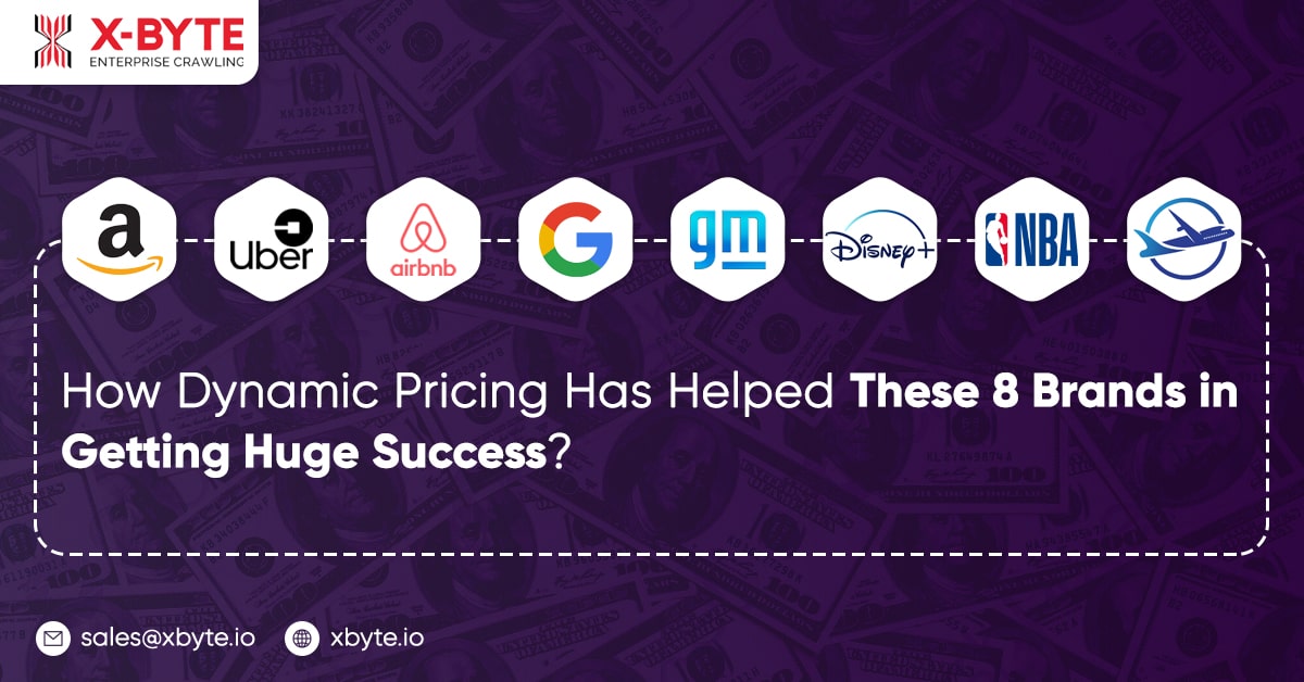 how-dynamic-pricing-has-helped-these-8-brands-in-getting-huge-success