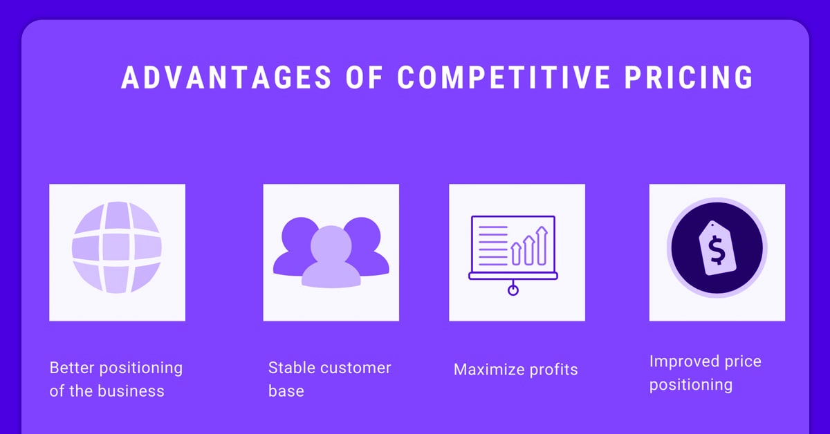optimizing competitive pricing policy and improving margins