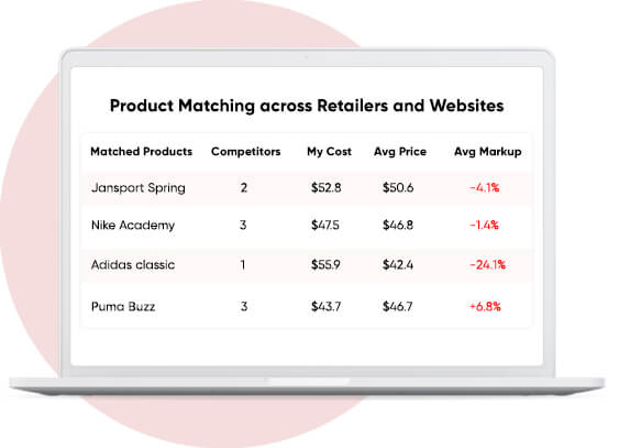 COMPARE PRODUCTS ACROSS RETAILERS AND WEBSITES