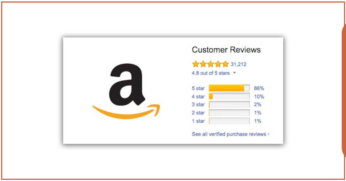 what-is-the-importance-of-amazon-reviews