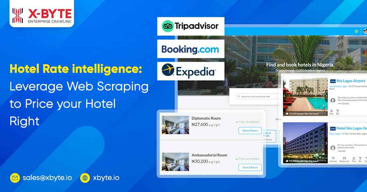 hotel business intelligence solutions