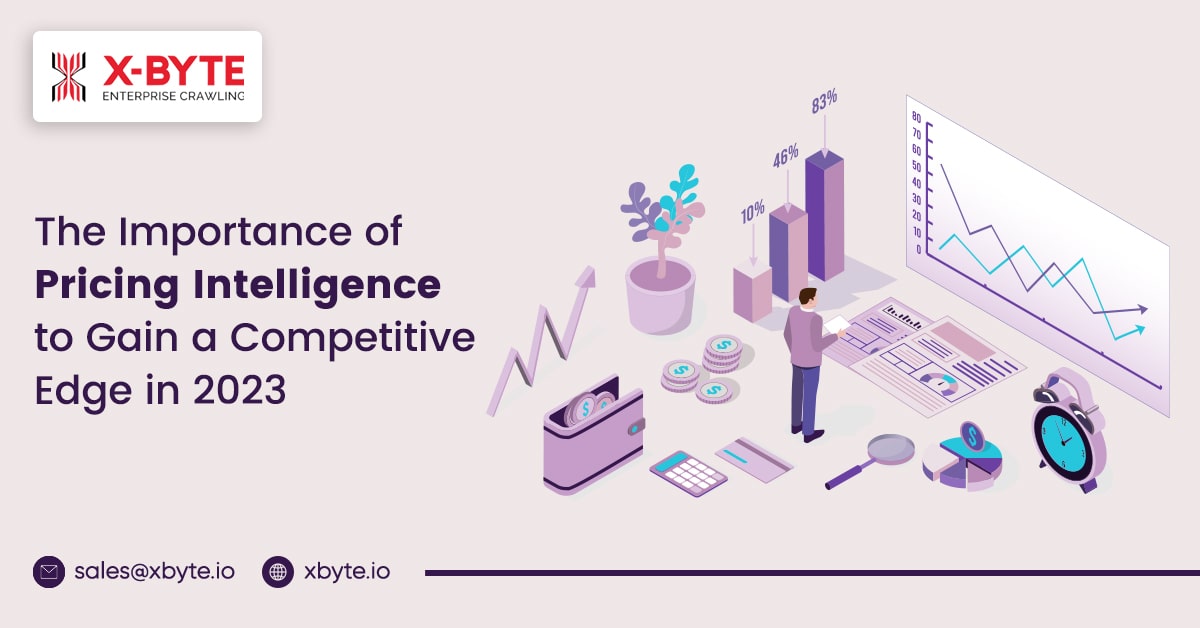 The-Importance-of-Pricing-Intelligence-to-Gain-a-Competitive-Edge-min