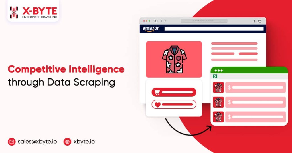 Competitive Intelligence through Data Scraping