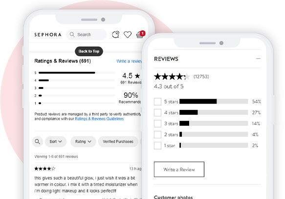 personal care SENTIMENT EVALUATION