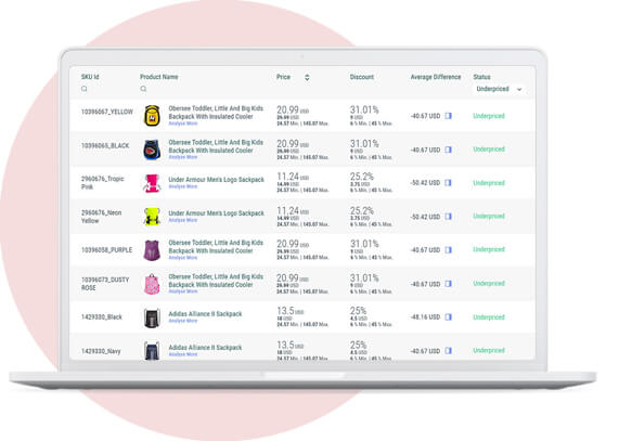 price comparison dynamic pricing