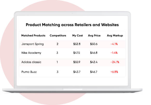 product matching across retailers and websites