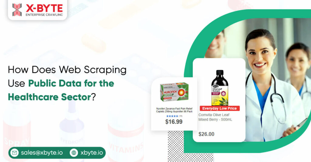 how-does-web-scraping-use-public-data-for-the-healthcare-sector