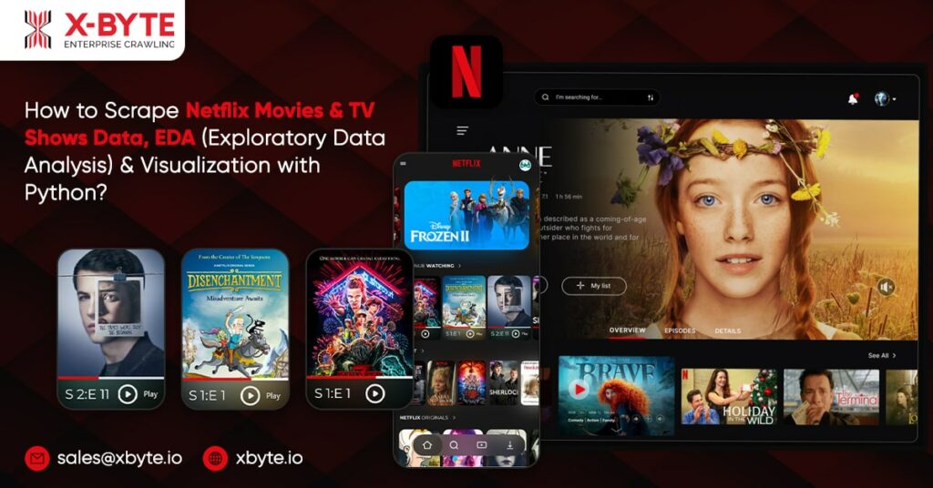how-to-scrape-netflix-movies-and-tv-shows-data-eda-exploratory-data-analysis-and-visualization-with-python