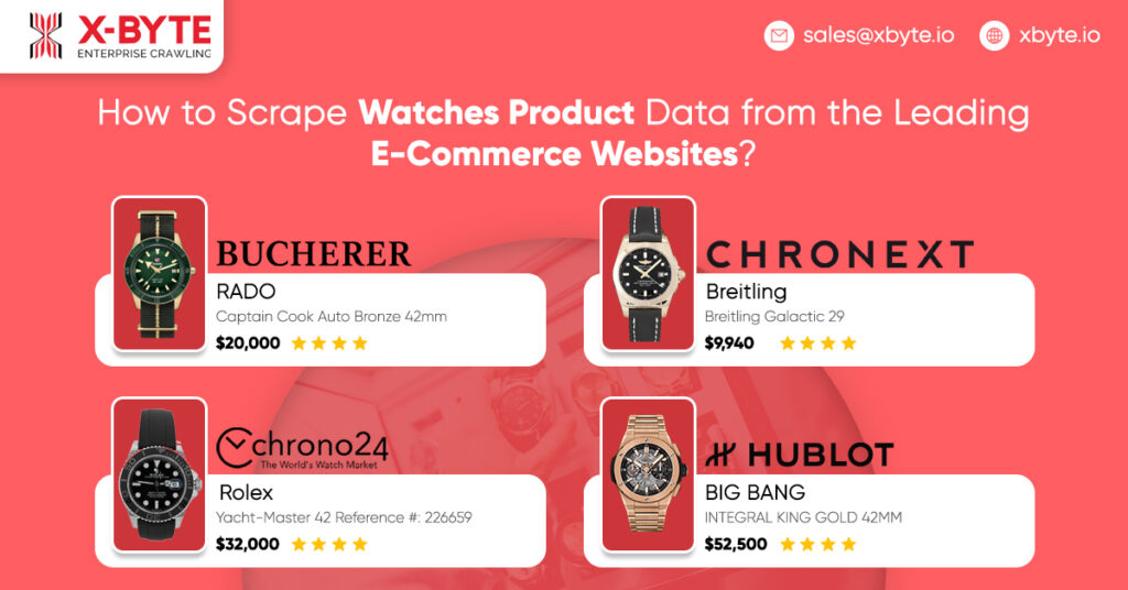 how-to-scrape-watches-product-data-from-the-leading-e-commerce-websites