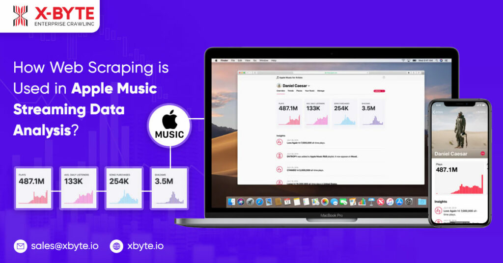 how-web-scraping-is-used-in-apple-music-streaming-data-analysis
