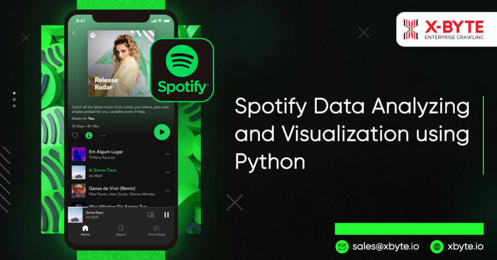 spotify-data-analyzing-and-visualization-using-python