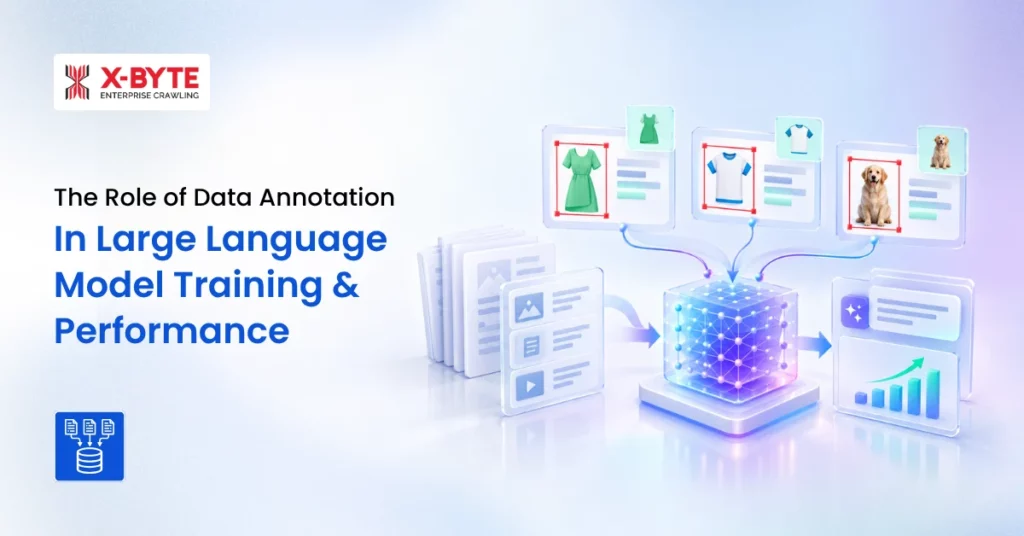 data-annotation-llm-training