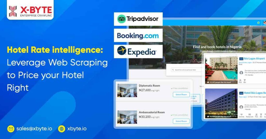 hotel-pricing-leverage-web-scraping-to-price-your-hotel-right