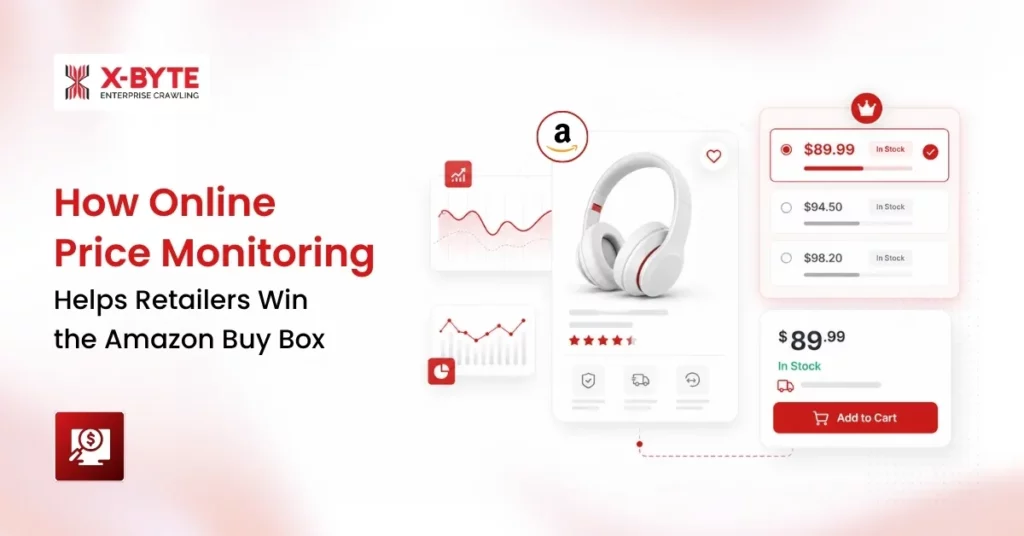 price-monitoring-retailers-win-amazon-buy-box/